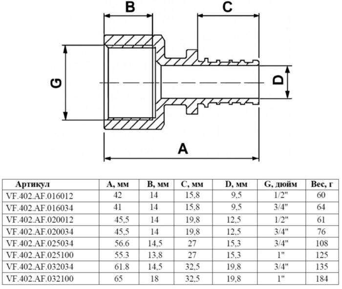 Соединитель надвижной VALFEX VF.402.AF ВР 3/4" Ду 20 Ру 16 переход на внутреннюю резьбу, латунный