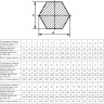 Шестигранник калиброванный 38 мм 30ХГСА ГОСТ 8560-78 2