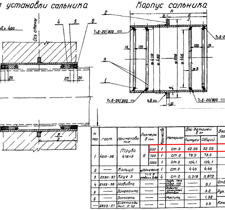 Сальник набивной Ду 400 L=500 мм ВС-02-10 2