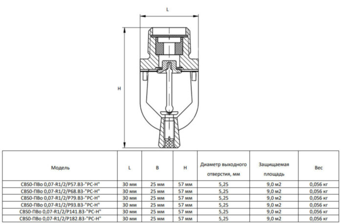 Распылитель спринклерный СВS0-ПНо 0,07-R1/2/Р93.В3-"РС-Н" специальный с резьбовым герметиком