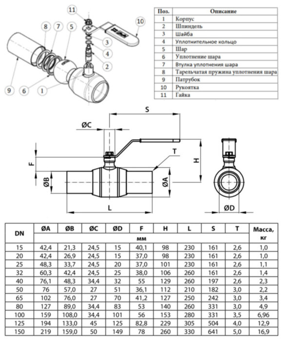 Кран шаровой Ридан RJiP Standard WW DN 50 PN 16 стальной стандартнопроходный под приварку