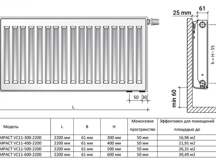 Радиатор панельный Royal Thermo VENTIL COMPACT VC11-300-2200 Silver Satin 2