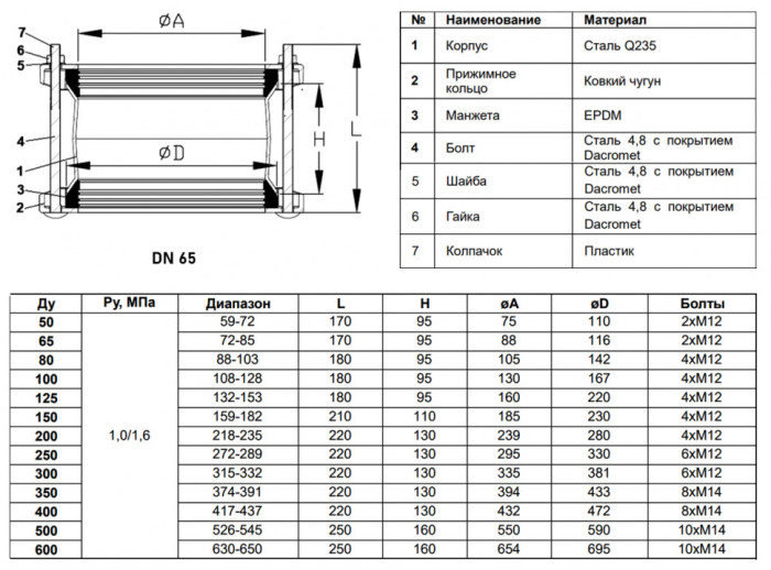 Муфта соединительная Benarmo ДРК 7020 DN 65 (72-85 мм) PN 10/16 стальная