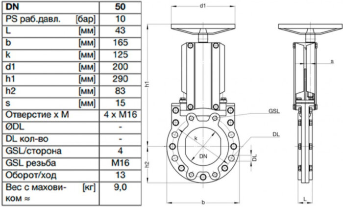 Задвижка шиберная ножевая VAG ZETA DN 50 PN 10 со штурвалом