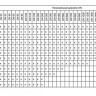 Фланец 1400-16-11-1-В-10Х17Н13М2Т-IV ГОСТ 33259-2015 нержавеющий воротниковый приварной встык Ду 1400 Ру 16 6