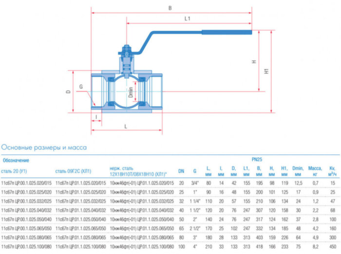 Кран шаровой Маршал 11с67п ЦР.00.1 DN 32/25 PN 25 стандартнопроходной муфтовый
