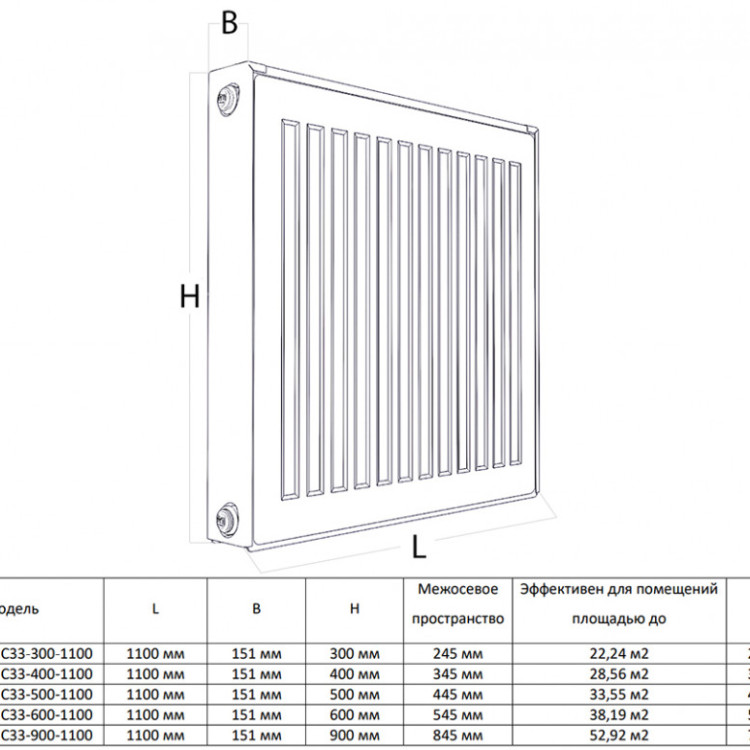 Радиатор панельный Royal Thermo COMPACT C33-600-1100 Silver Satin 2