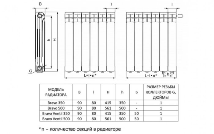 Радиатор алюминиевый STOUT Bravo Ventil 500 8 секций нижнее подключение белый