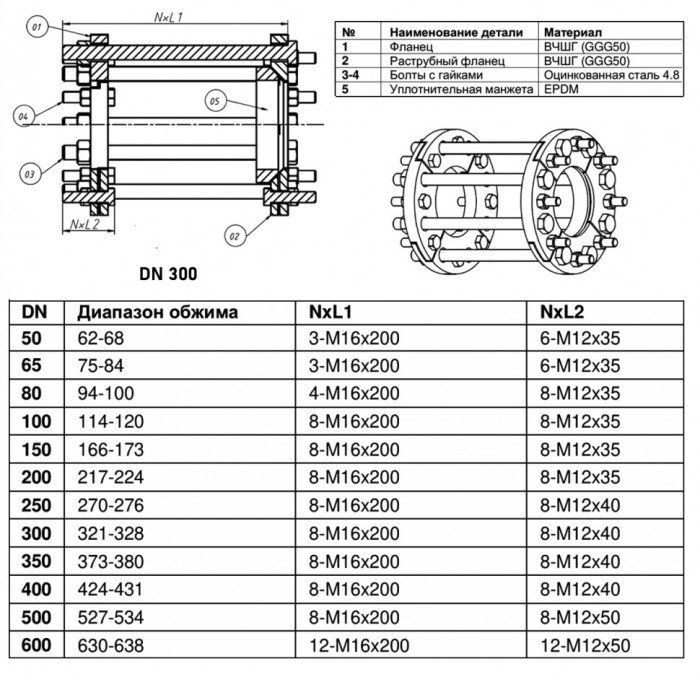 Соединение ремонтное Benarmo РУРС 7040 DN 300 (321-328 мм) PN 16 раструбное чугунное