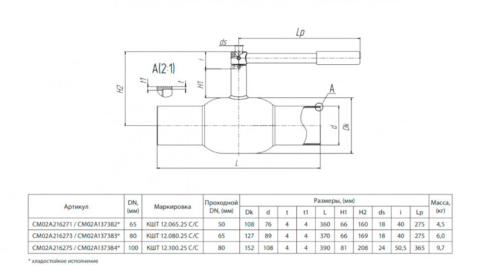 Кран шаровой БИВАЛ КШТ 12 DN 80 PN 25 С/С