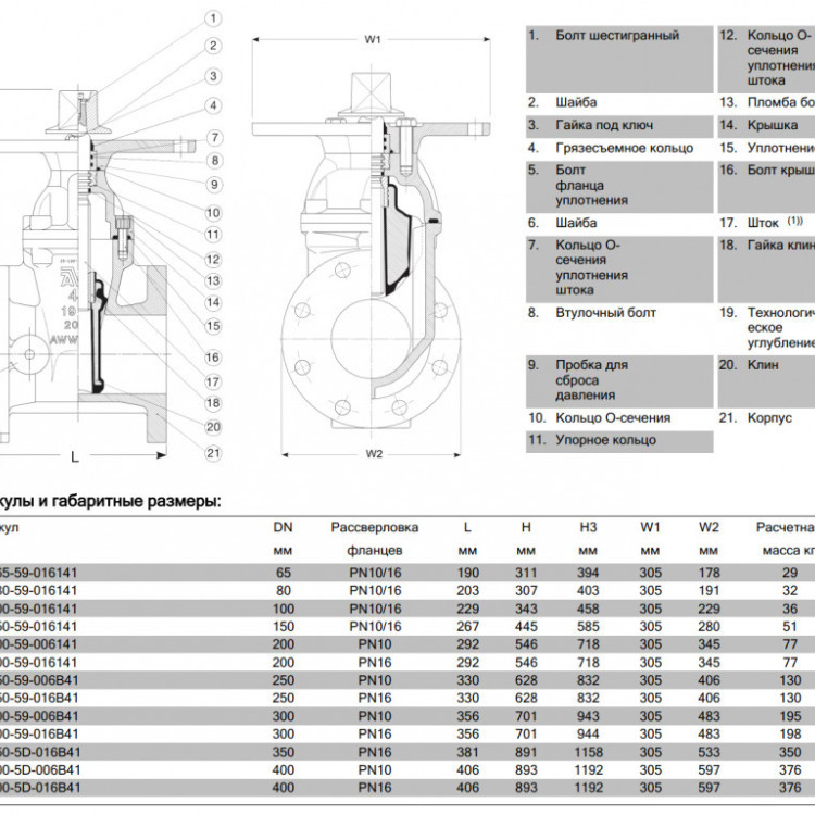 Задвижка AVK 45/59 DN 300 PN 10 клиновая фланцевая 250 PSI/17.2 бар 2