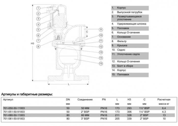 Клапан AVK 701/50 DN 50 PN 16 воздушный комбинированный