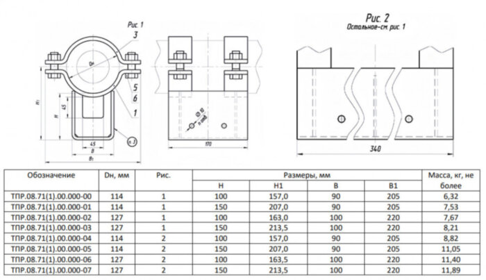 Опора Дн 127 ТПР.08.71(1).00.000-04 H=150 L=170 хомутовая подвижная стальная