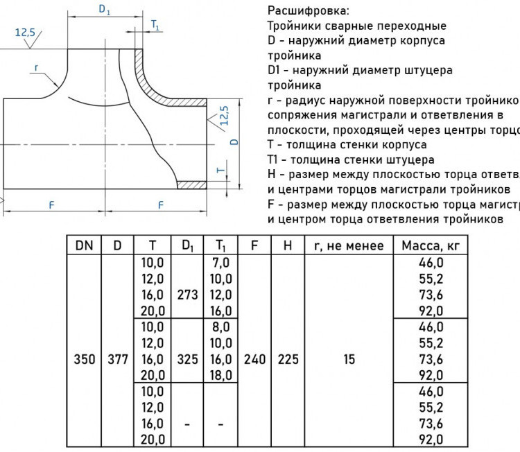 Тройник стальной переходный 377х12-273х10-Ст.20 ГОСТ 17376-2001 2