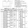 Тройник стальной 1220x11-530х8 1,6 ТС-588.000 серия 5.903-13 переходный сварной 2