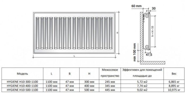 Радиатор панельный Royal Thermo HYGIENE H10-500-1100 Noir Sable