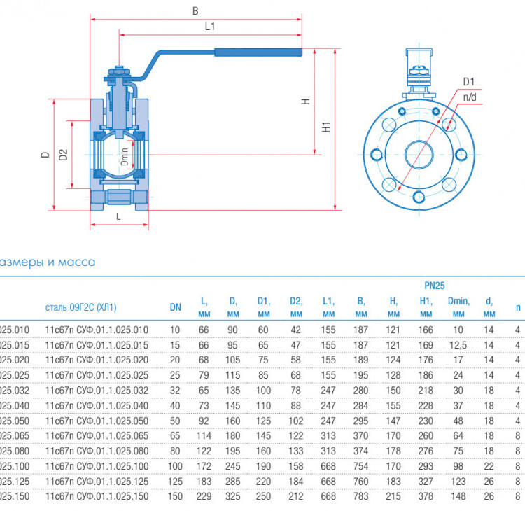 Кран шаровой укороченный Маршал 11с67п GAS PRO СУФ.00.1 DN 10 PN 25 полнопроходной фланцевый 2