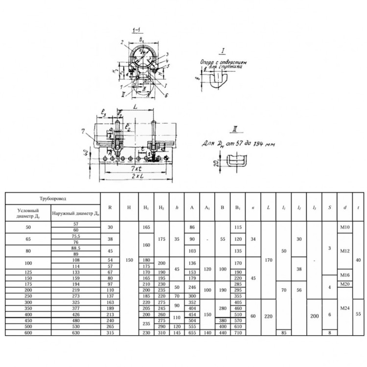 Опора ОПХ3-150.219 Ду 219 мм ОСТ 36-94-83 подвижная 2