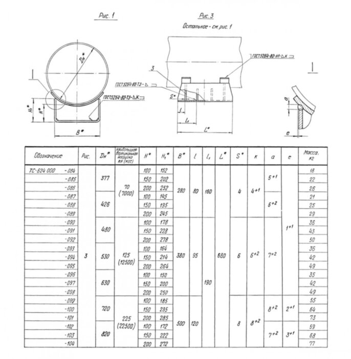 Опора ТС-624.000-084 Ду 377 Серия 5.903-13 выпуск 8-95 скользящая приварная