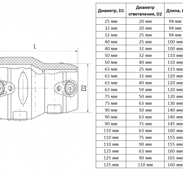 Переход э/с 32х25 мм SDR 11 ПЭ100 электросварной 2
