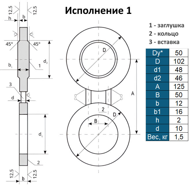 Заглушка 1-50-4,0 АТК 26-18-5-93 поворотная стальная Ду50 Ру40 2