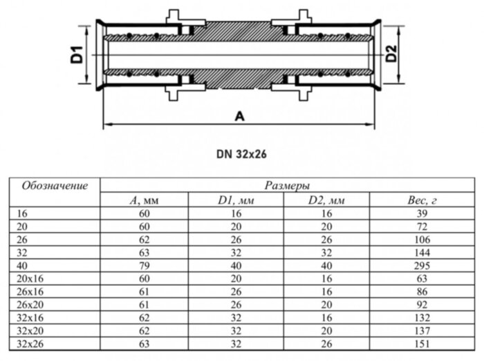 Переходник VALTEC VTm.203 DN 32x26 PN 10 латунный никелированный