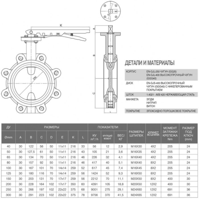 Затвор FAF 3650 DN 40 PN 16 дисковый фланцевый с рукояткой