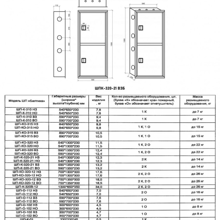 Шкаф пожарный Балтика-01 ШПК-320-21 ВЗБ прямой 3