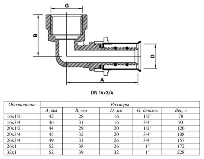 Угольник 90 градусов VALTEC VTm.252 ВР 3/4" DN 16x20 PN 10 латунный никелированный