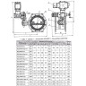 Затвор ЭНЭКОС DN 1200 PN 10 поворотный фланцевый с двойным эксцентриком с редуктором, электроприводом и блоком управления 2