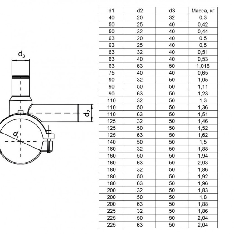 Арматура FRIALEN DAA DN 110/32 PN 10/16 с удлиненным патрубком 2