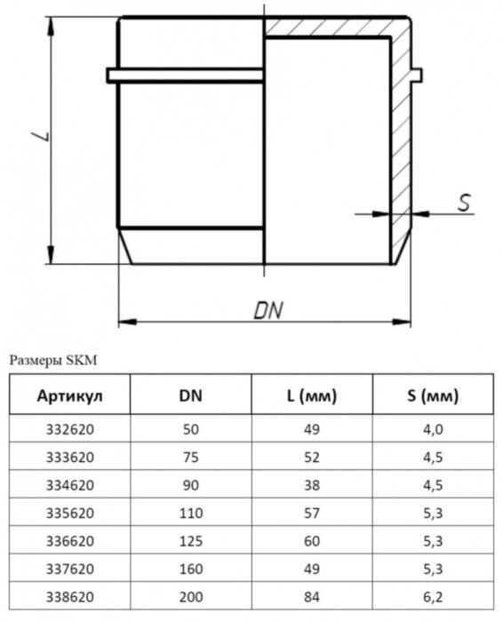 Заглушка бесшумная PP-MD Ostendorf Skolan Safe SKM DN 90