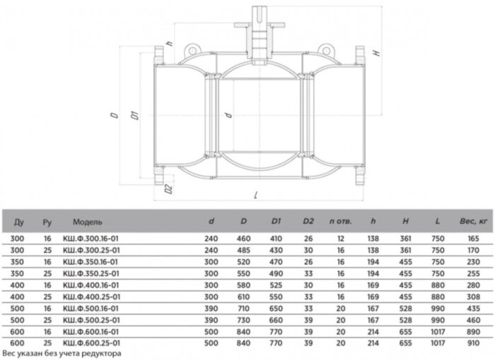 Кран шаровой ALSO КШ.Ф.500.16-01 Ду 500 Ру 16 с редуктором стандартнопроходный фланцевый