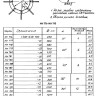 Закладная деталь МН 784 для железобетонных конструкций 1.400-15.В1.730-08 2