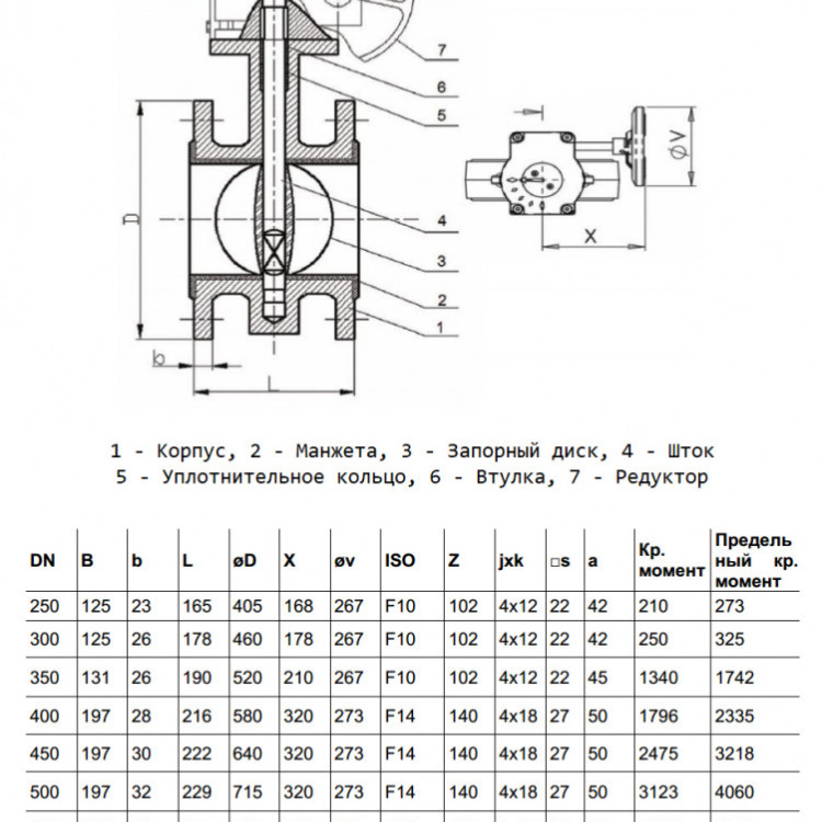 Затвор дисковый чугунный Benarmo 2110R DN 700 PN 10/16 поворотный фланцевый с редуктором 2