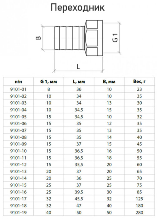 Переходник для шланга латунный Aquasfera 9101 DN 8х10 PN 25 резьба - 1/4''x10, резьбовой ВР-НР, 9101-01