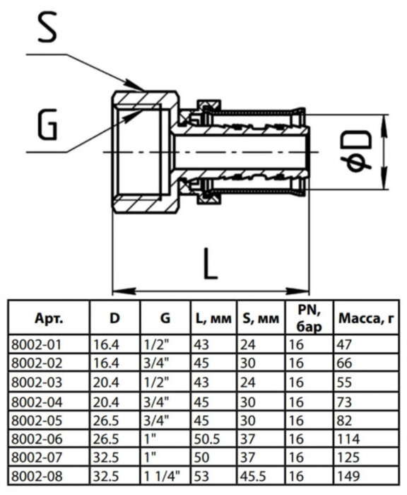 Соединитель латунный Aquasfera 8002 DN 15x20.4 PN 16 резьба - 1/2'', покрытие - никель, резьбовой ВР/пресс, 8002-03