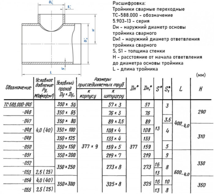 Тройник стальной 377x9-133х4 4 ТС-588.000 серия 5.903-13 переходный сварной