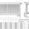Радиатор панельный Royal Thermo VENTIL COMPACT VC33-600-600 Noir Sable 2