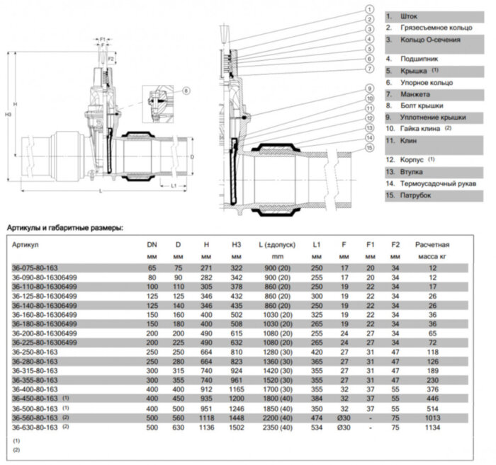 Задвижка AVK 36/80 DN 300 PN 16 клиновая с ПЭ патрубками