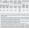 Электропривод многооборотный AUMA SAR 25.1 380В IP67 регулирующий 2