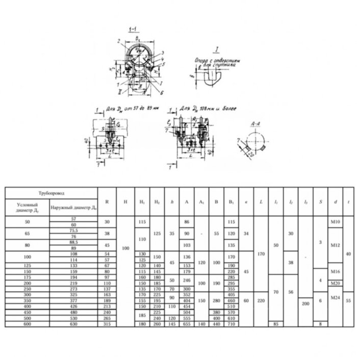 Опора ОПХ2-100.75,5 Ду 75,5 мм ОСТ 36-94-83 подвижная