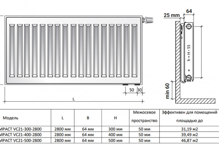 Радиатор панельный Royal Thermo VENTIL COMPACT VC21-500-2800 Silver Satin 2