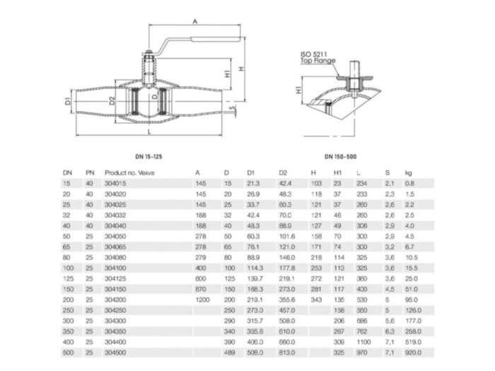 Кран шаровой Vexve 304040 DN 40 PN 40 стальной полнопроходный под приварку для газа, ручка-рычаг