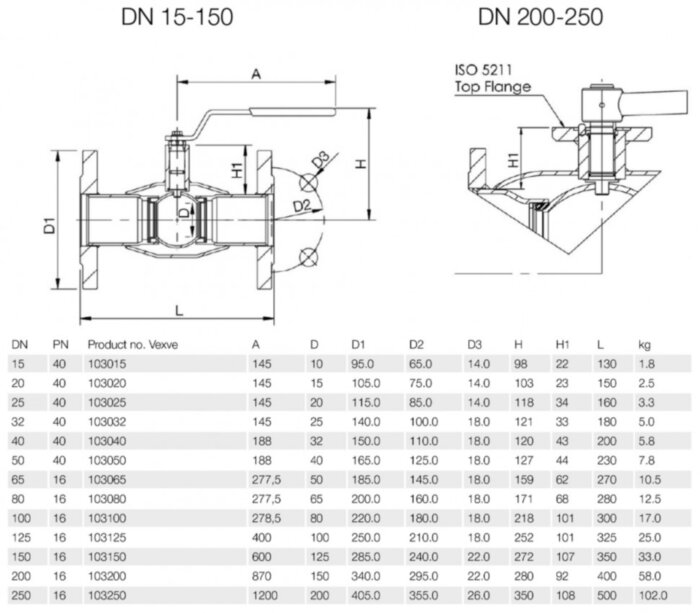 Кран шаровой Vexve 103050 DN 50 PN 40 стальной стандартнопроходный фланцевый для жидкости, ручка-рычаг