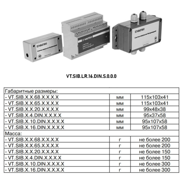 Счётчик импульсов VALTEC VT.SIB.LR.16.DIN.S.0.0.0 LoRaWAN 16 каналов разъём SMA беспроводной