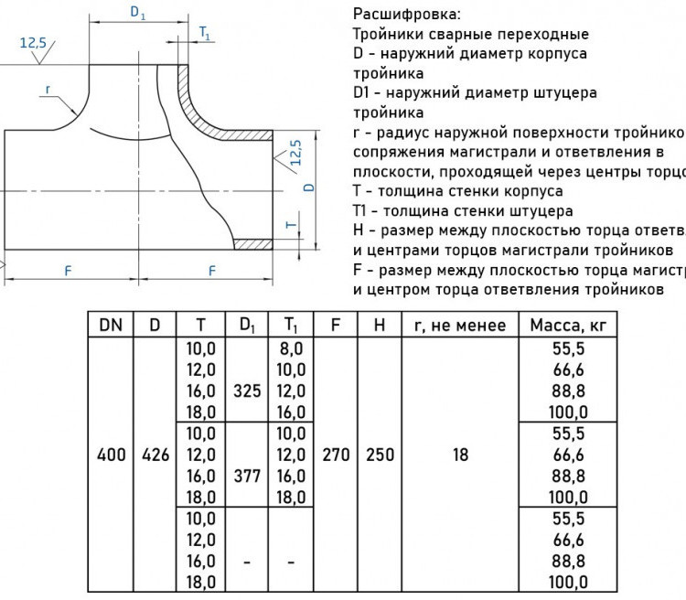 Тройник стальной переходный 426х16-377х16-Ст.20 ГОСТ 17376-2001 2