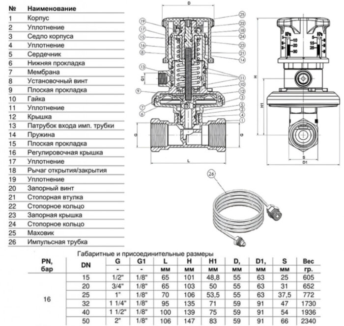 Клапан балансировочный Benarmo 3380H ВР 1 1/4" DN 32 PN 16 автомат латунь