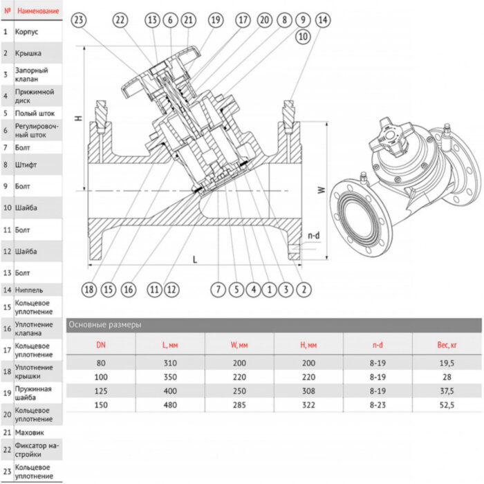 Клапан балансировочный РАШВОРК 347 Ду125 Ру16 чугунный фланцевый