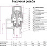 Клапан предохранительный Benarmo НР/ВР 1/2"х3/4" DN 15х20 PN 16 Pср = 6 бар угловой латунный 2